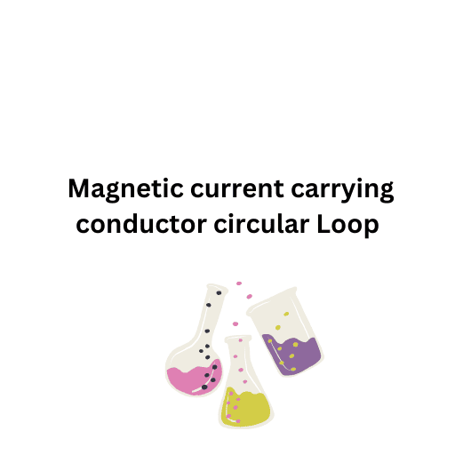 Magnetic current carrying conductor circular Loop